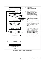 Предварительный просмотр 373 страницы Hitachi H8S/2627 Hardware Manual