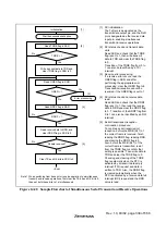 Предварительный просмотр 375 страницы Hitachi H8S/2627 Hardware Manual