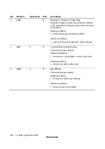 Предварительный просмотр 396 страницы Hitachi H8S/2627 Hardware Manual