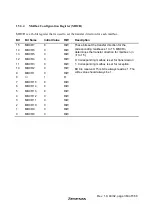 Предварительный просмотр 399 страницы Hitachi H8S/2627 Hardware Manual