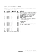 Предварительный просмотр 403 страницы Hitachi H8S/2627 Hardware Manual