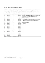 Предварительный просмотр 404 страницы Hitachi H8S/2627 Hardware Manual