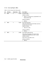 Предварительный просмотр 406 страницы Hitachi H8S/2627 Hardware Manual