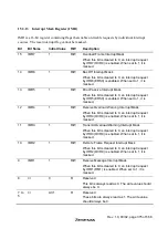 Предварительный просмотр 411 страницы Hitachi H8S/2627 Hardware Manual