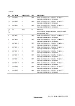 Предварительный просмотр 415 страницы Hitachi H8S/2627 Hardware Manual