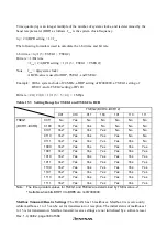 Предварительный просмотр 424 страницы Hitachi H8S/2627 Hardware Manual