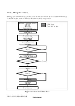 Предварительный просмотр 426 страницы Hitachi H8S/2627 Hardware Manual