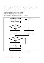 Предварительный просмотр 428 страницы Hitachi H8S/2627 Hardware Manual