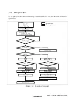 Предварительный просмотр 429 страницы Hitachi H8S/2627 Hardware Manual