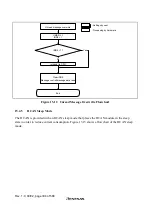 Предварительный просмотр 432 страницы Hitachi H8S/2627 Hardware Manual