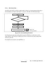 Предварительный просмотр 435 страницы Hitachi H8S/2627 Hardware Manual