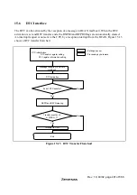 Предварительный просмотр 437 страницы Hitachi H8S/2627 Hardware Manual