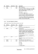 Предварительный просмотр 445 страницы Hitachi H8S/2627 Hardware Manual