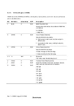 Предварительный просмотр 446 страницы Hitachi H8S/2627 Hardware Manual