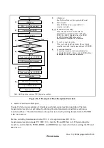 Предварительный просмотр 459 страницы Hitachi H8S/2627 Hardware Manual