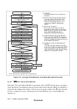 Предварительный просмотр 460 страницы Hitachi H8S/2627 Hardware Manual