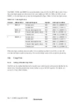 Предварительный просмотр 462 страницы Hitachi H8S/2627 Hardware Manual