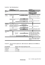 Предварительный просмотр 493 страницы Hitachi H8S/2627 Hardware Manual