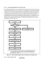 Предварительный просмотр 494 страницы Hitachi H8S/2627 Hardware Manual