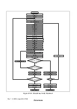 Предварительный просмотр 500 страницы Hitachi H8S/2627 Hardware Manual