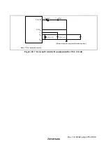 Предварительный просмотр 511 страницы Hitachi H8S/2627 Hardware Manual