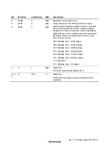 Предварительный просмотр 517 страницы Hitachi H8S/2627 Hardware Manual