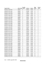 Предварительный просмотр 532 страницы Hitachi H8S/2627 Hardware Manual