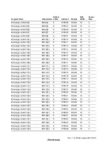 Предварительный просмотр 533 страницы Hitachi H8S/2627 Hardware Manual