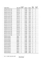 Предварительный просмотр 534 страницы Hitachi H8S/2627 Hardware Manual