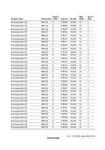 Предварительный просмотр 535 страницы Hitachi H8S/2627 Hardware Manual