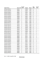 Предварительный просмотр 536 страницы Hitachi H8S/2627 Hardware Manual