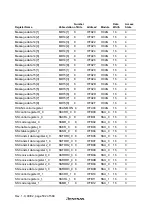 Предварительный просмотр 538 страницы Hitachi H8S/2627 Hardware Manual