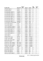 Предварительный просмотр 539 страницы Hitachi H8S/2627 Hardware Manual