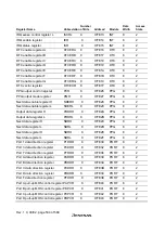 Предварительный просмотр 540 страницы Hitachi H8S/2627 Hardware Manual