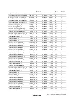 Предварительный просмотр 541 страницы Hitachi H8S/2627 Hardware Manual