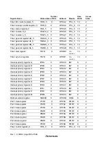 Предварительный просмотр 542 страницы Hitachi H8S/2627 Hardware Manual