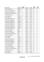 Предварительный просмотр 543 страницы Hitachi H8S/2627 Hardware Manual