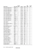 Предварительный просмотр 544 страницы Hitachi H8S/2627 Hardware Manual