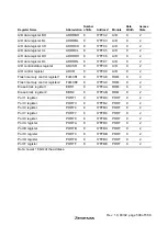 Предварительный просмотр 545 страницы Hitachi H8S/2627 Hardware Manual