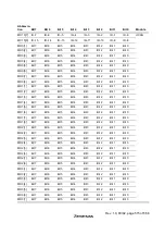 Предварительный просмотр 551 страницы Hitachi H8S/2627 Hardware Manual