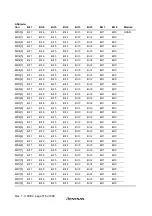 Предварительный просмотр 552 страницы Hitachi H8S/2627 Hardware Manual