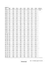 Предварительный просмотр 553 страницы Hitachi H8S/2627 Hardware Manual