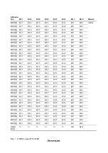 Предварительный просмотр 554 страницы Hitachi H8S/2627 Hardware Manual