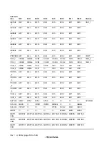 Предварительный просмотр 556 страницы Hitachi H8S/2627 Hardware Manual