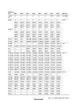 Предварительный просмотр 557 страницы Hitachi H8S/2627 Hardware Manual