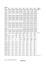 Предварительный просмотр 558 страницы Hitachi H8S/2627 Hardware Manual