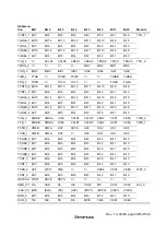 Предварительный просмотр 561 страницы Hitachi H8S/2627 Hardware Manual