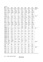 Предварительный просмотр 562 страницы Hitachi H8S/2627 Hardware Manual