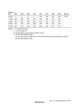 Предварительный просмотр 563 страницы Hitachi H8S/2627 Hardware Manual