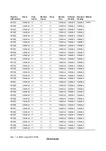 Предварительный просмотр 566 страницы Hitachi H8S/2627 Hardware Manual